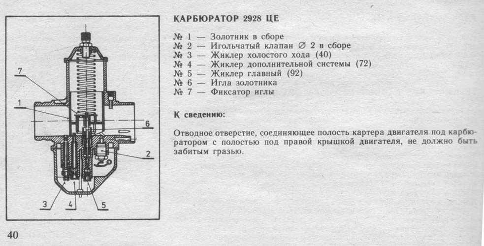 Мотоцикл Jawa 250 Руководство По Ремонту И Эксплуатации