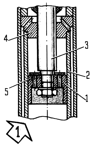 Амортизатор: 1 — поршень; 2 — рабочий цилиндр; 3 — шток; 4 — втулка; 5 — сверление диаметром 1,2 мм