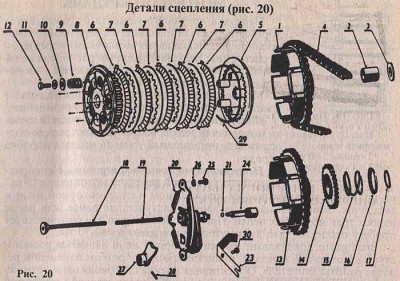 как видно на рисунке первый пробковый