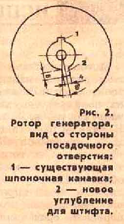 Рис. 2. Ротор генератора, вид со стороні посадочного отверстия: 1 - существующая шпоночная канавка; 2 - новое углубление для штифта