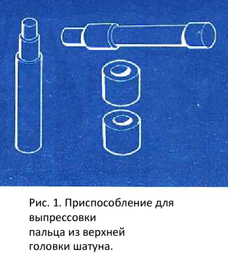 Рис. 1. Приспособление для выпрессовки