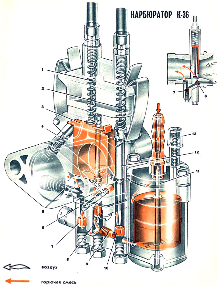 Карбюратор К-36