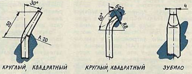 Комплект инструментов